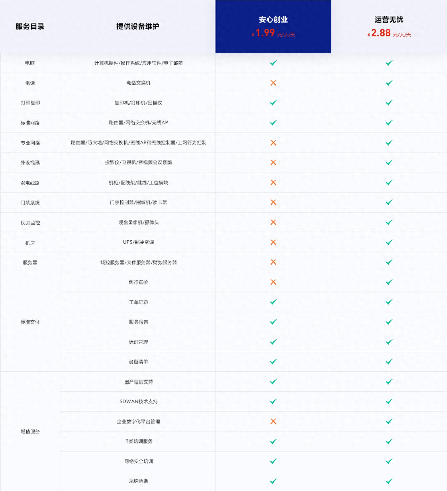 U盘电脑无法识别 解决方法_U盘插入电脑不识别怎么办_u盘无可用空间 u盘内无文件
