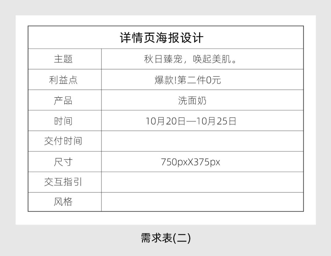 电商海报设计实战分享_网上购物网站的设计与实现_海报设计技巧