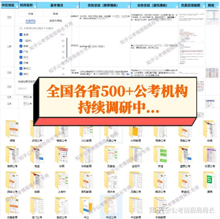 公考机构选择_粉笔系统班程成资料分析视频百度云_华图粉笔高途机构测评