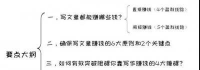 网上兼职赚钱靠谱吗？好不好做？