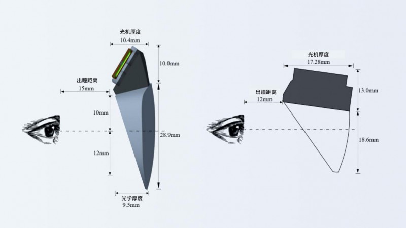 全屏通头显对比苹果Vision Pro_WhatsApp_未来全屏通