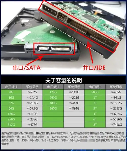 移动硬盘无法安全退出_误删移动硬盘数据恢复方法_移动硬盘数据恢复