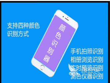 识别网图软件排行榜_十大识图软件推荐_鉴别图片是不是网图app