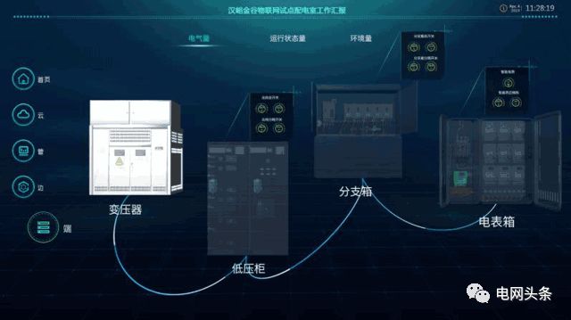 全民通电 山东 电力发展史_国网山东省电力公司app