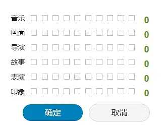 时光网是什么公司的_电影评分标准 豆瓣电影评分 时光网电影评分