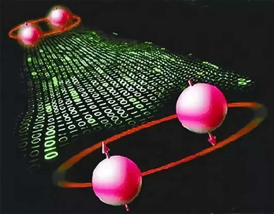 量子通信原理_信道容量最佳输入概率分布编码_量子密钥分发技术
