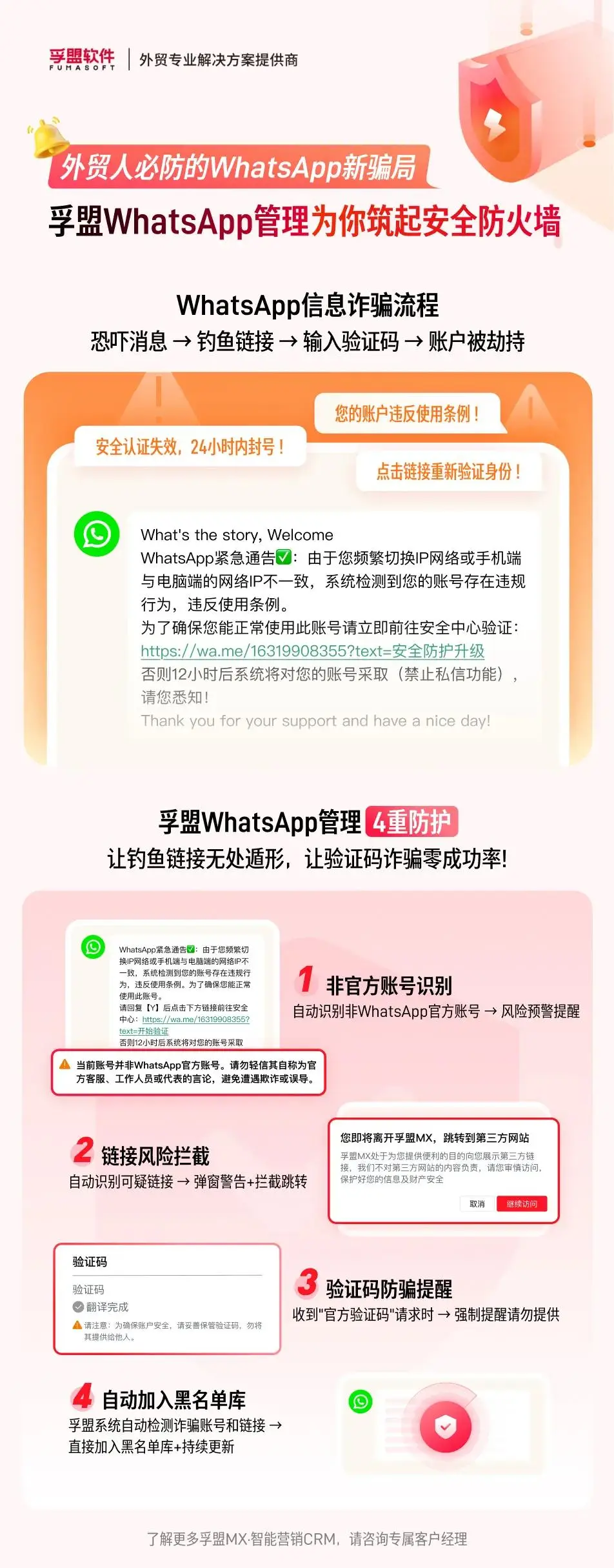 WhatsApp骗子诈骗手段_WhatsApp_WhatsApp安全风险诈骗