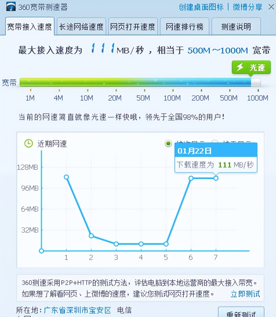 宽带卡顿原因_网页速度测试工具_网速测试方法