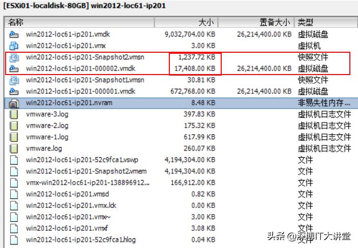 虚拟机快照文件变化分析_虚拟机不能托文件出来_VMware快照原理与操作步骤
