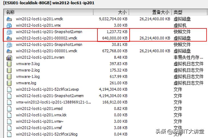 虚拟机快照文件变化分析_虚拟机不能托文件出来_VMware快照原理与操作步骤
