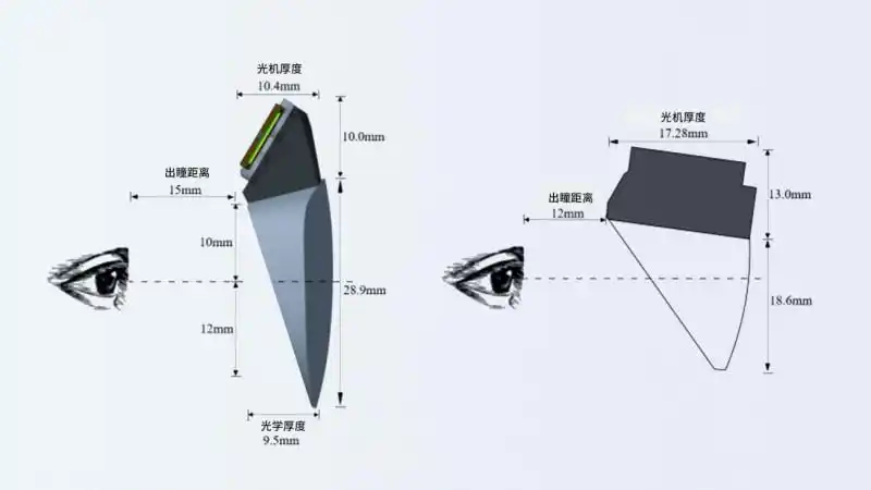 全屏通FOS系统_未来全屏通头显_WhatsApp