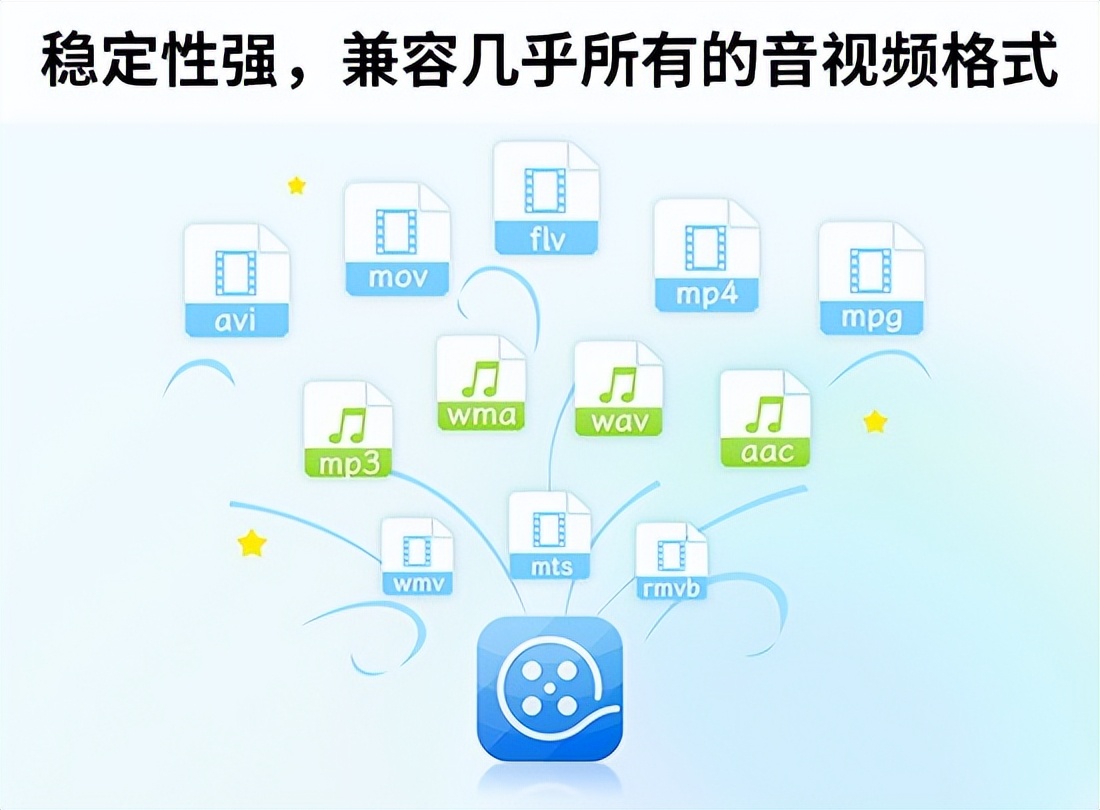 新手入门视频剪辑软件_影忆视频剪辑软件推荐_免费下载音乐剪切器