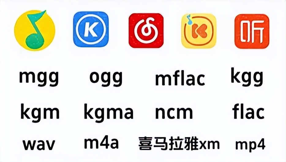 视频提取背景音乐工具_MP4转MP3工具推荐_免费下载音乐剪切器