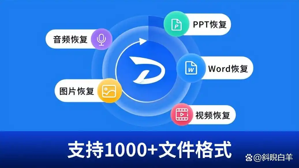 移动硬盘参数错误_嗨格式数据恢复大师_移动硬盘参数错误解决方法