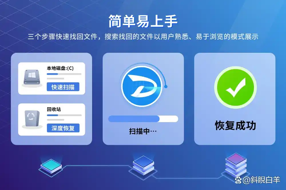 移动硬盘参数错误解决方法_嗨格式数据恢复大师_移动硬盘参数错误