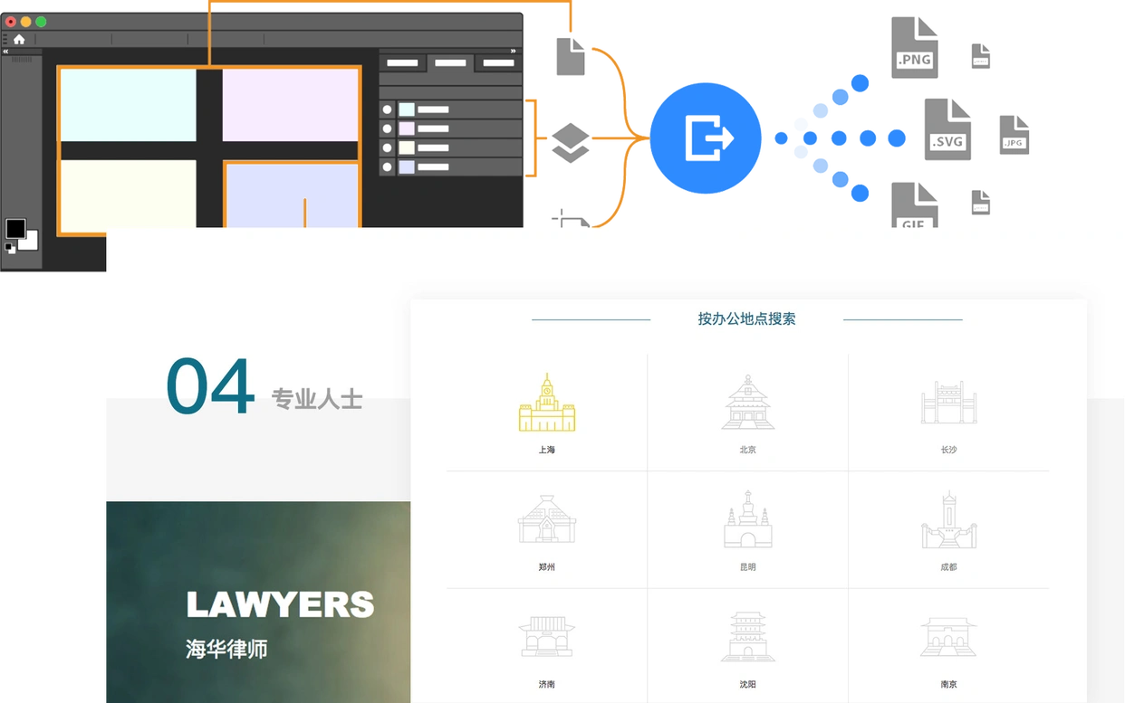 开网站需要哪些程序_网站建设流程_网站建设步骤