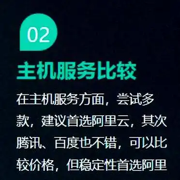 选择合适的域名_开网站需要哪些程序_如何从零开始创建网站