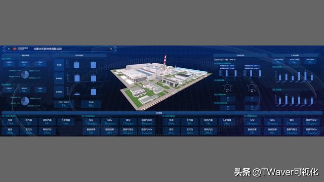 工业组态软件_web大屏数字变化_可视化组态平台
