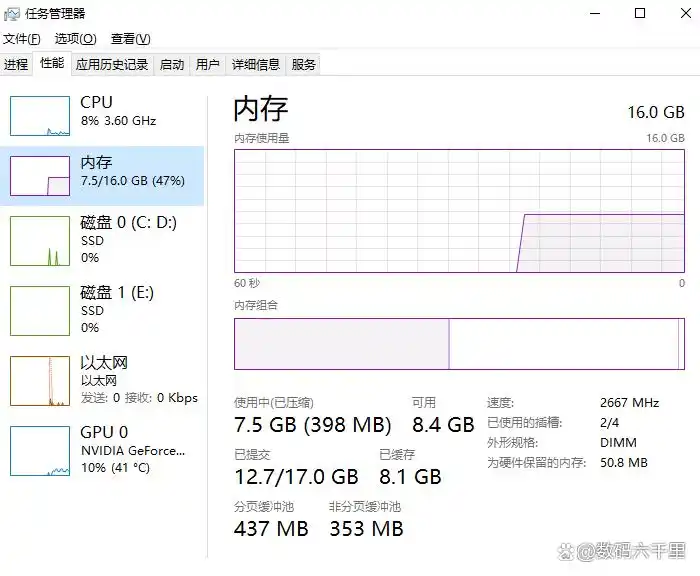 如何查看电脑内存使用情况_评价电脑内存性能指标_如何查看电脑内存使用情况