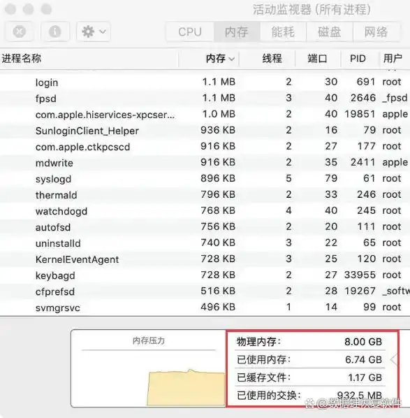 电脑内存怎么看Windows_查看电脑内存方法_如何查看电脑内存使用情况