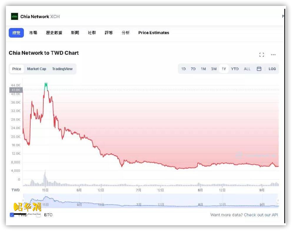 希捷硬盘购买指南_硬盘c5警告,能修复吗_二手硬盘检测