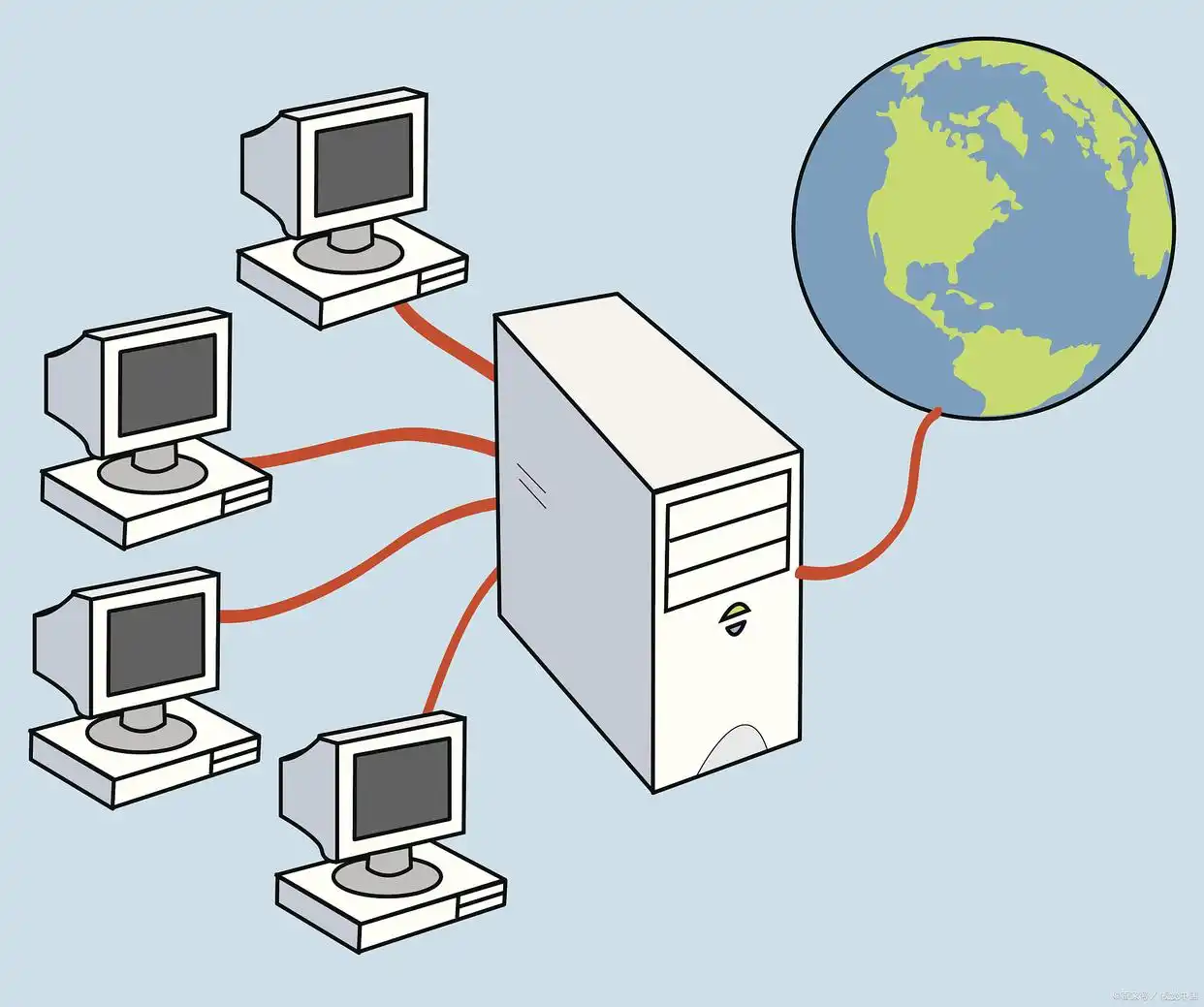 修改dns有什么好处_修改dns有啥用_修改dns有什么用