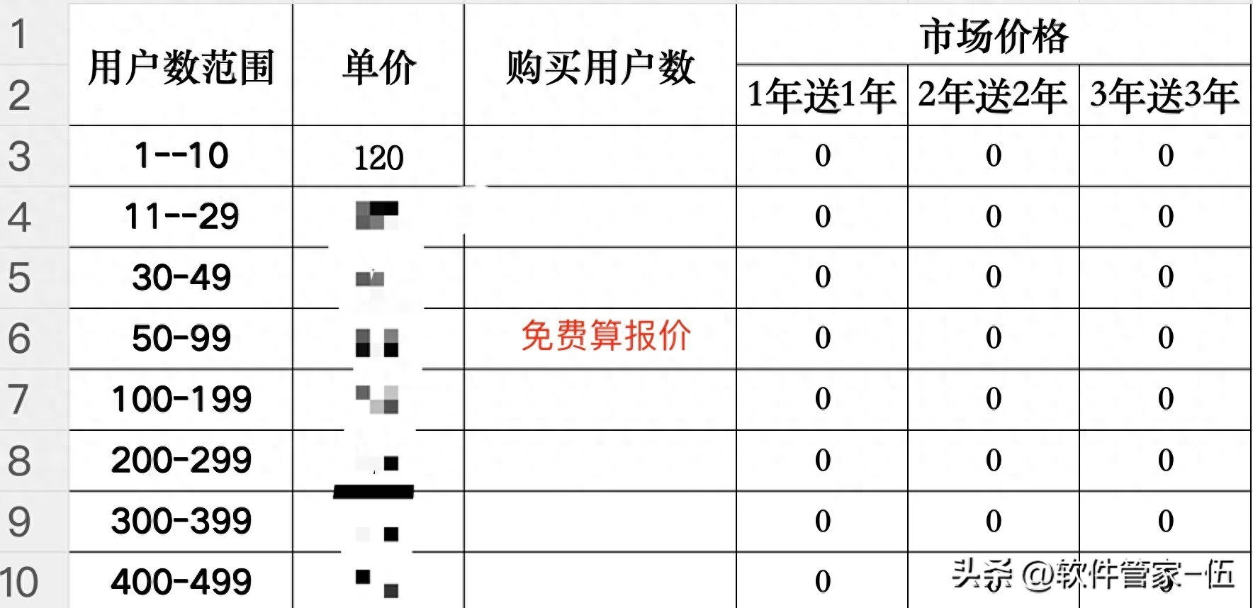企业邮箱服务商选择_企业邮箱对闪银有用吗_企业邮箱购买指南