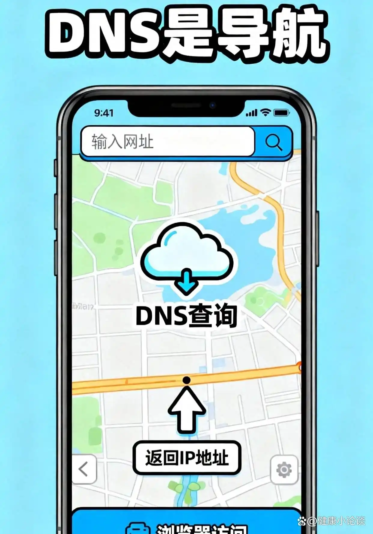 DNS速度优化_DNS安全隐私_修改dns有什么用