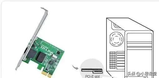 Win 7网卡驱动安装步骤_u盘装系统找不到驱动程序_TG-3269E V1.0驱动程序安装教程