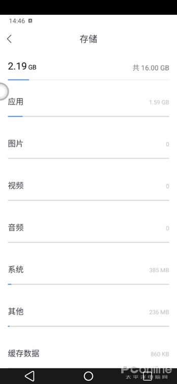 移动云手机