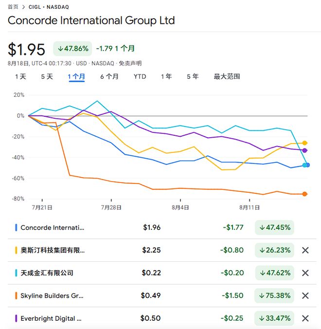 WhatsApp_中概仙股拉高出货骗局 美股投资者损失数十亿美元_拉高出货骗局特征分析