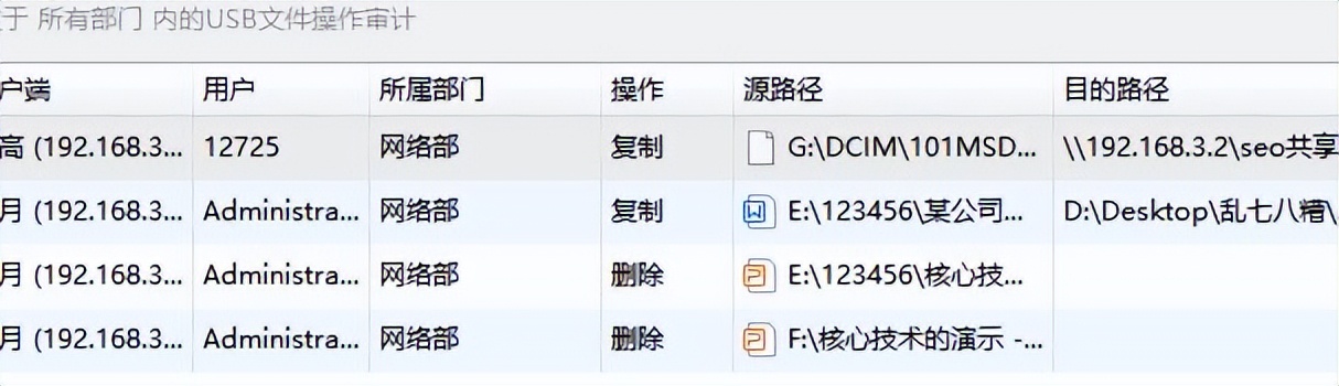 复制到u盘里的文件消失了_U盘加密软件使用教程_U盘文件防拷贝方法