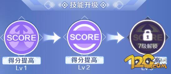 QQ炫舞手游技能作用解析_QQ炫舞手游技能种类详解_qq炫舞可以在手机上打开吗