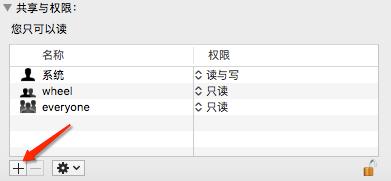 Mac 移动硬盘读写权限修改方法_Mac Spotlight 索引重建教程_mac测试硬盘读写速度