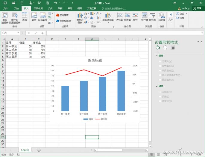 混合图表设计技巧_电脑怎么做统计图_Excel组合图表制作