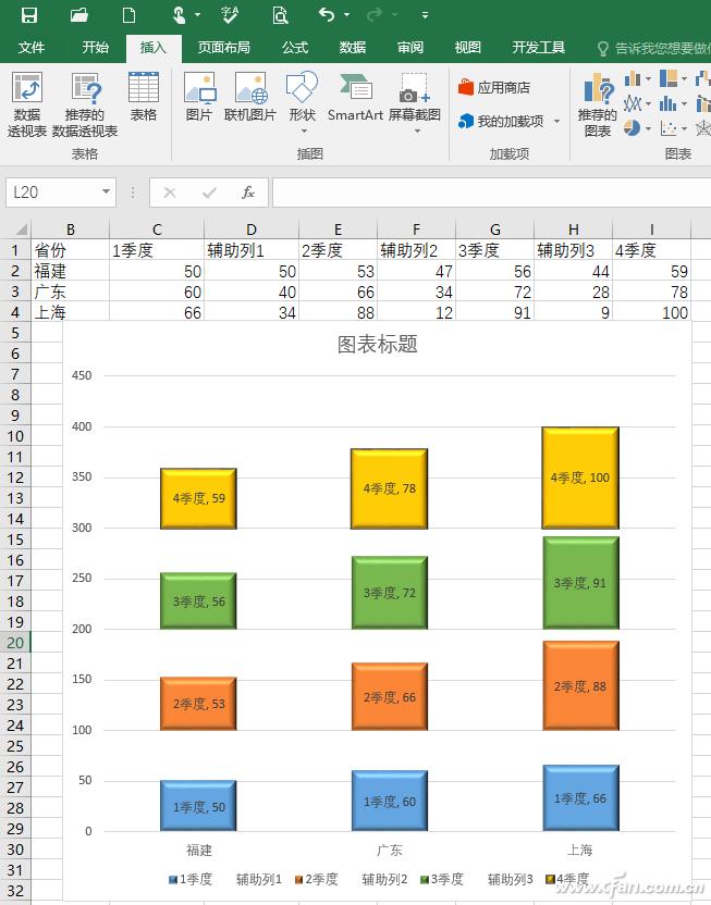电脑怎么做统计图_混合图表设计技巧_Excel组合图表制作