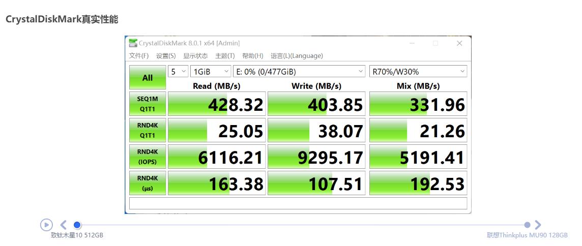 移动固态硬盘性能测试_移动硬盘有啥用_移动固态硬盘与U盘对比