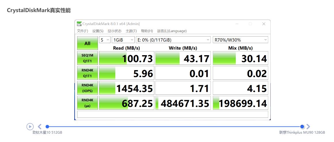 移动硬盘有啥用_移动固态硬盘性能测试_移动固态硬盘与U盘对比