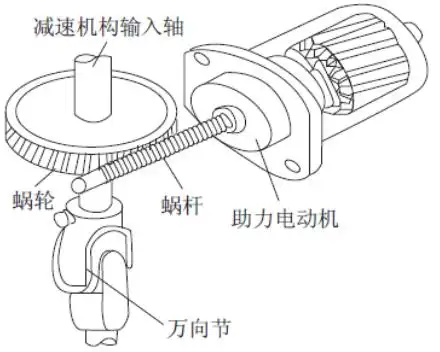 液压助力转向系统优缺点_汽车转向系统发展历程_整体主动转向系统相片
