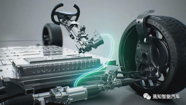 线控转向技术原理_线控转向系统结构_整体主动转向系统相片