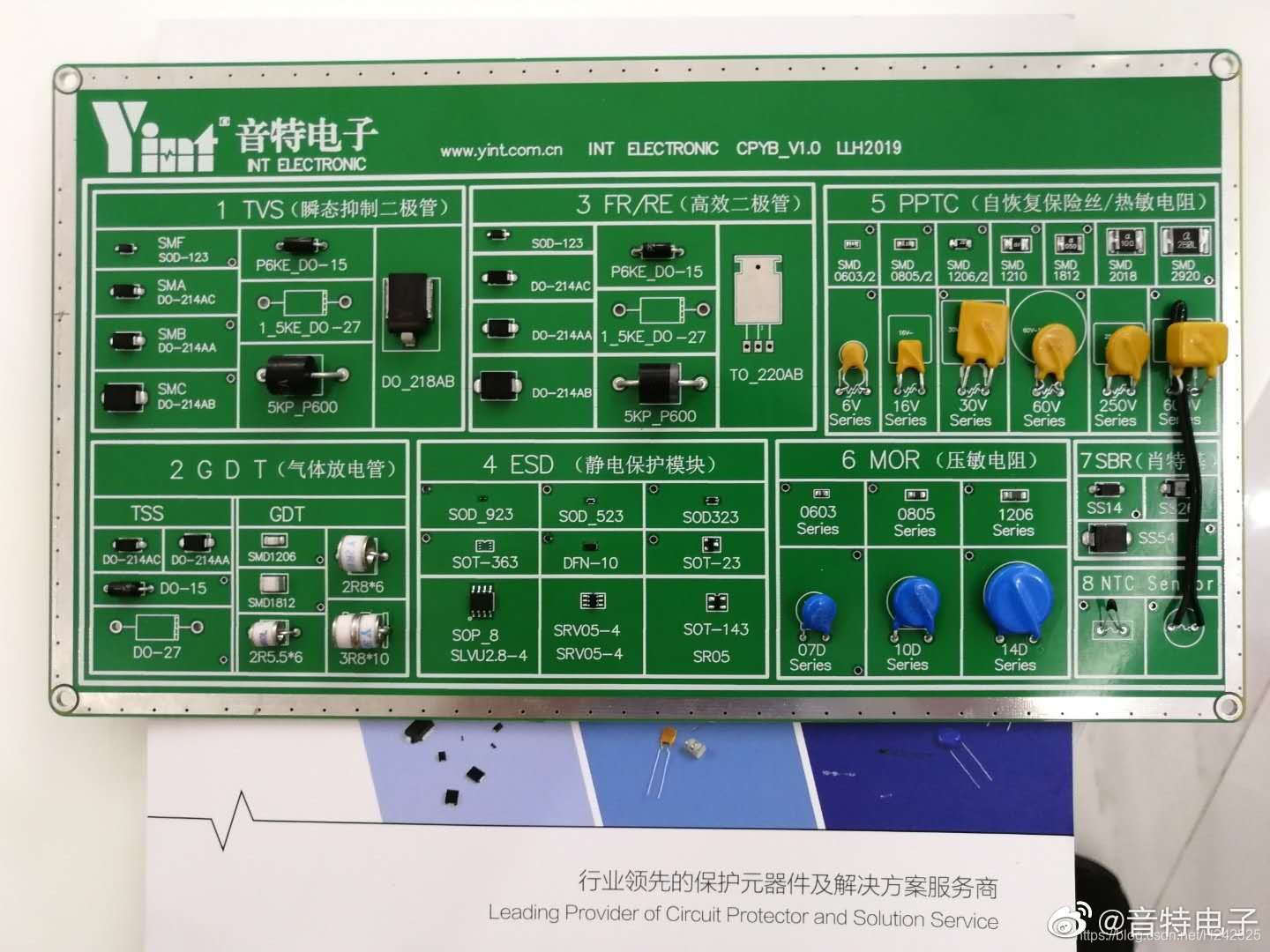右上角自恢复保险丝