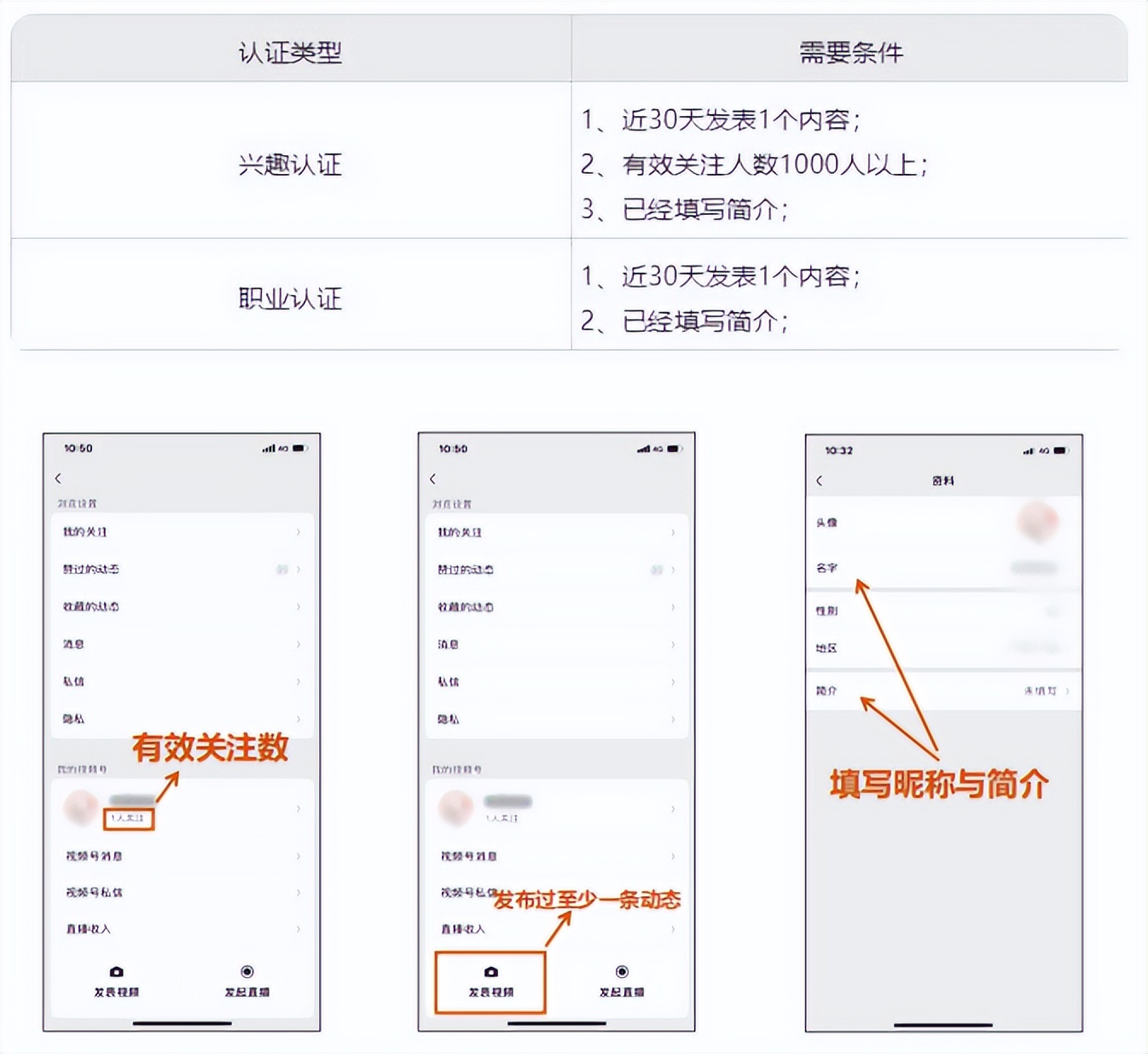 视频号认证类型_为什么要做视频号认证_qq空间企业认证怎么弄