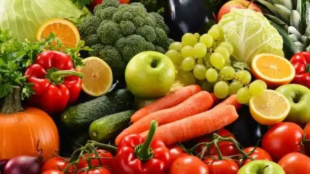 个人碳足迹计算器软件_sustainable shopping app Evocco_understanding environmental impact of food purchases