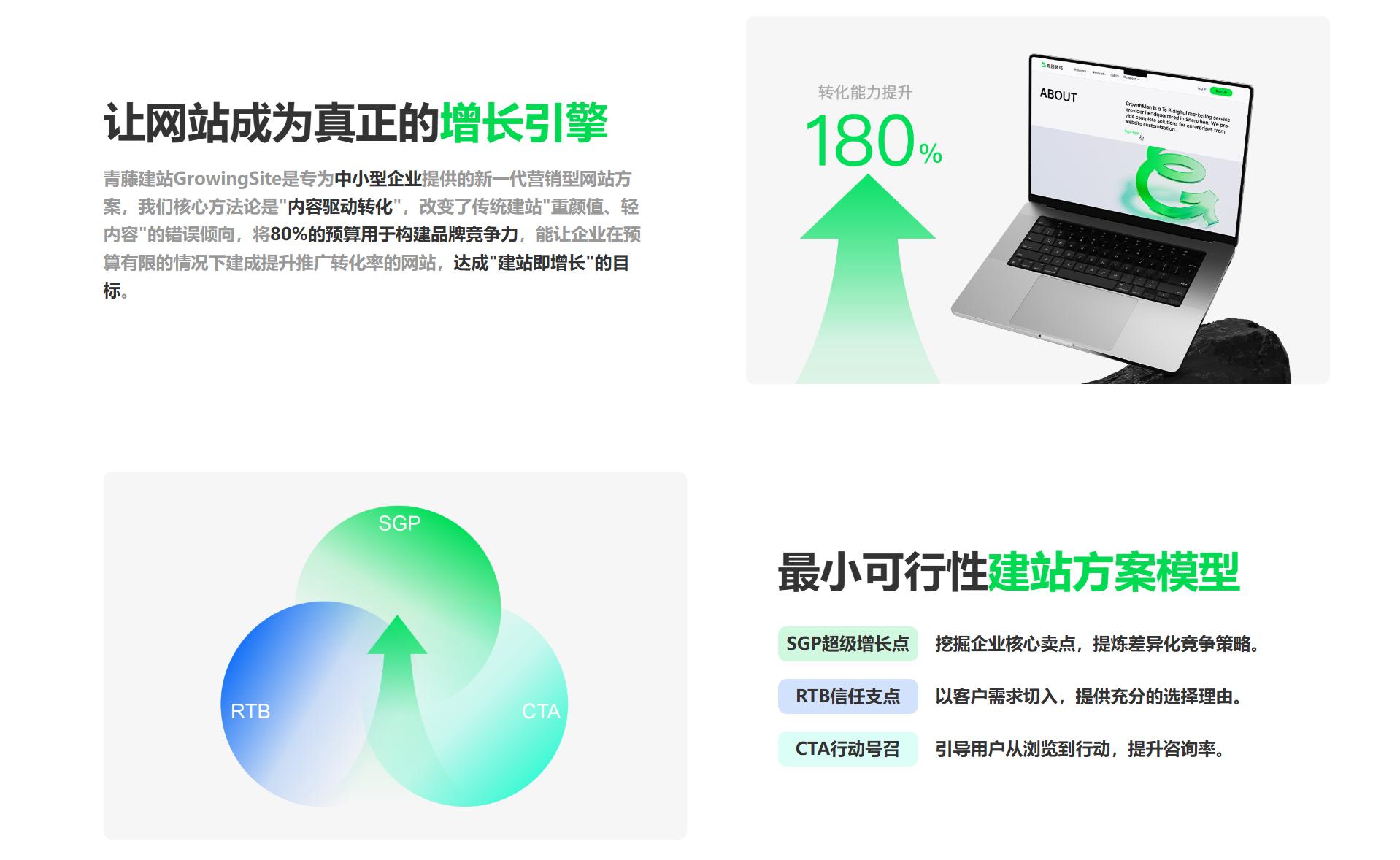 网站定制公司推荐_国内十大网站建设公司_比较好的行业分析网站