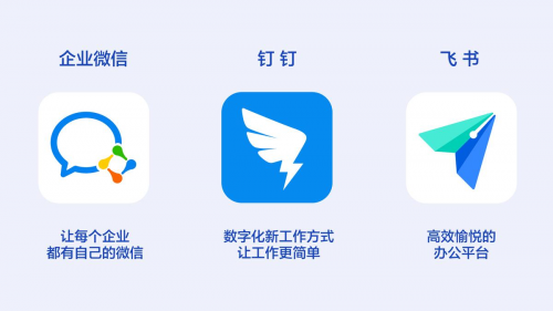 钉钉飞书企业微信功能评测_钉钉飞书企业微信远程办公对比_和钉钉类似的工作软件