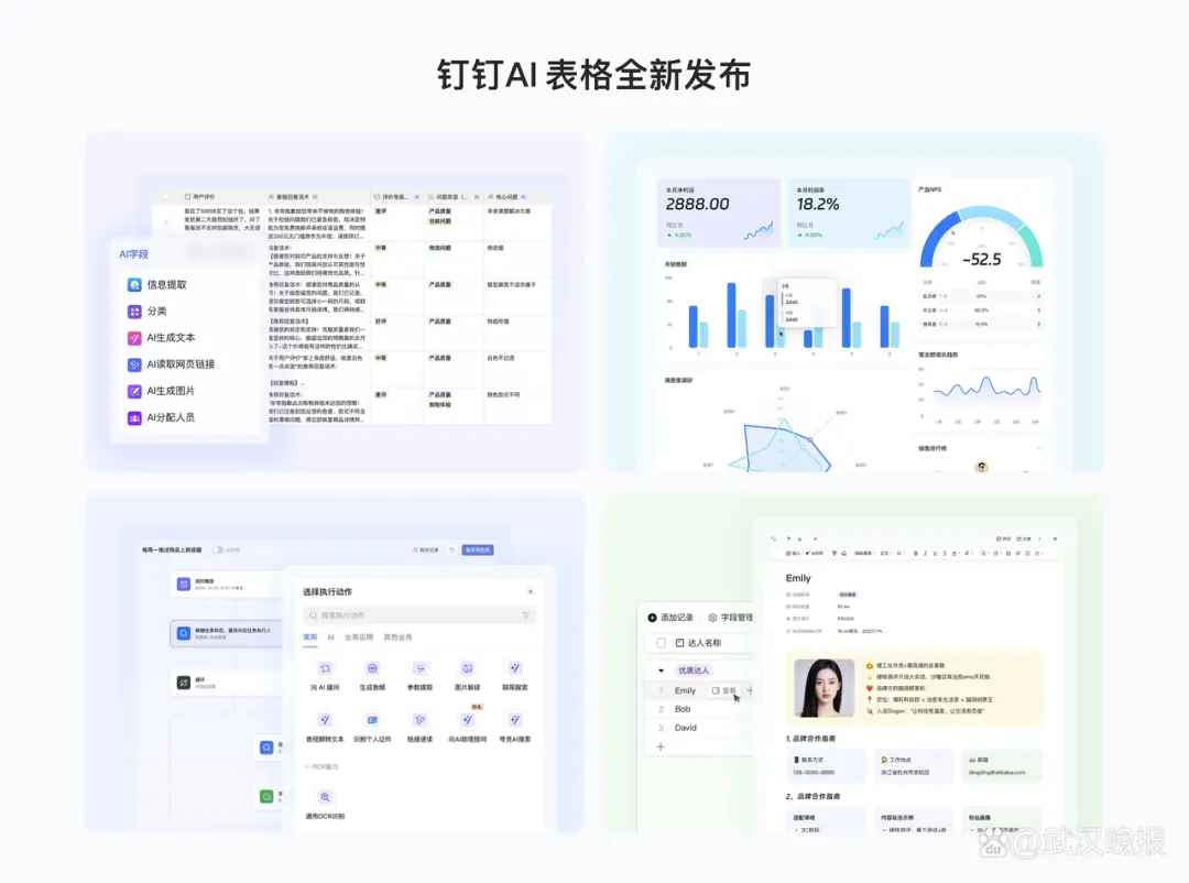 钉钉AI1.0核心功能_钉钉AI协同办公工具_和钉钉类似的工作软件
