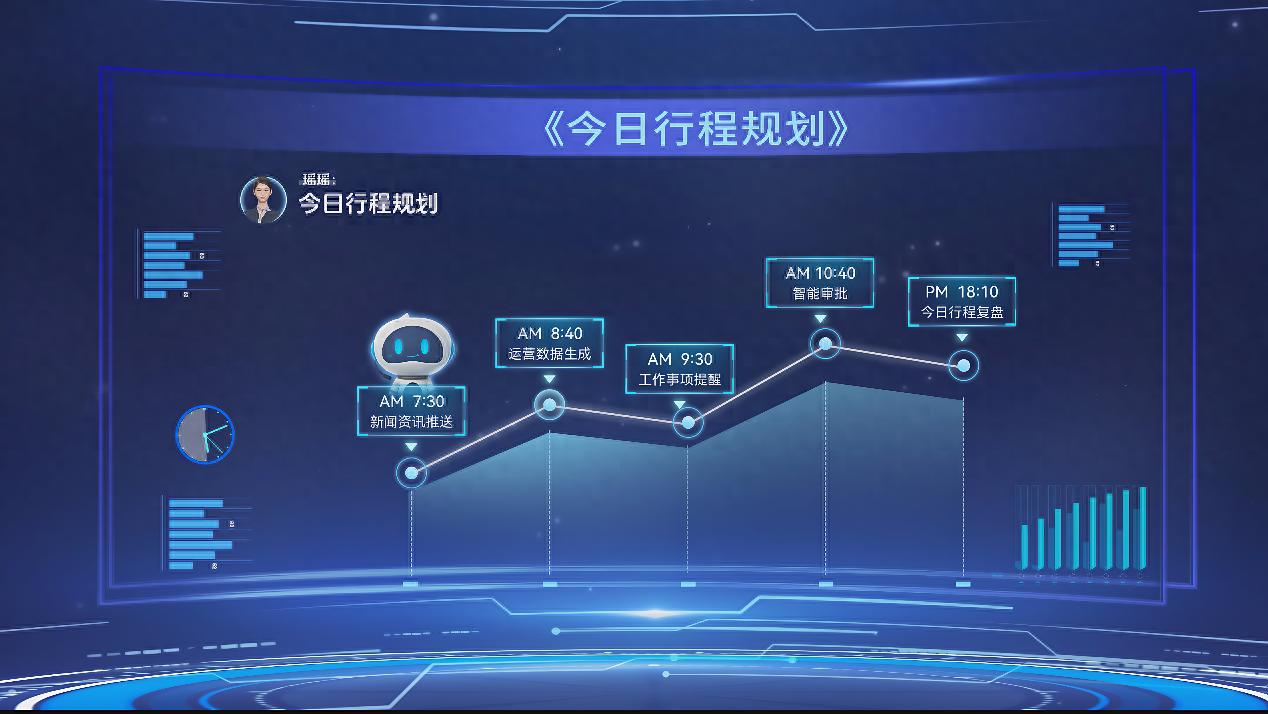 AI智能办公助手 中国移动广西公司 国产AI大模型_微信移动管理助手页面
