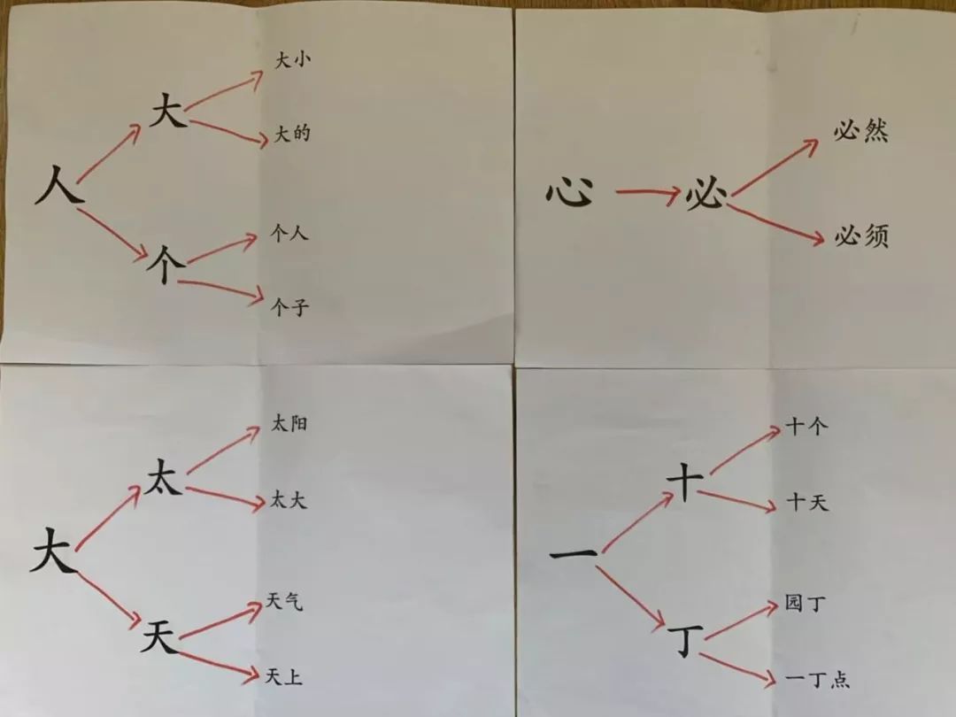 儿童识字软件3300字正式版注册码_孩子生活中识字方法_游戏识字技巧