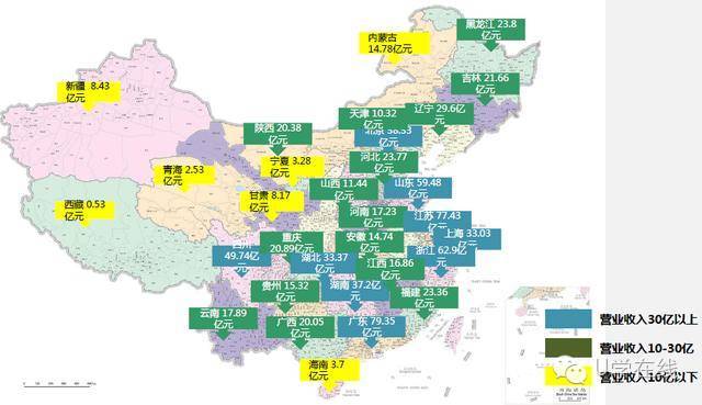 中国广电公司介绍_中国广电与广电总局区别_有线电视网络运营商