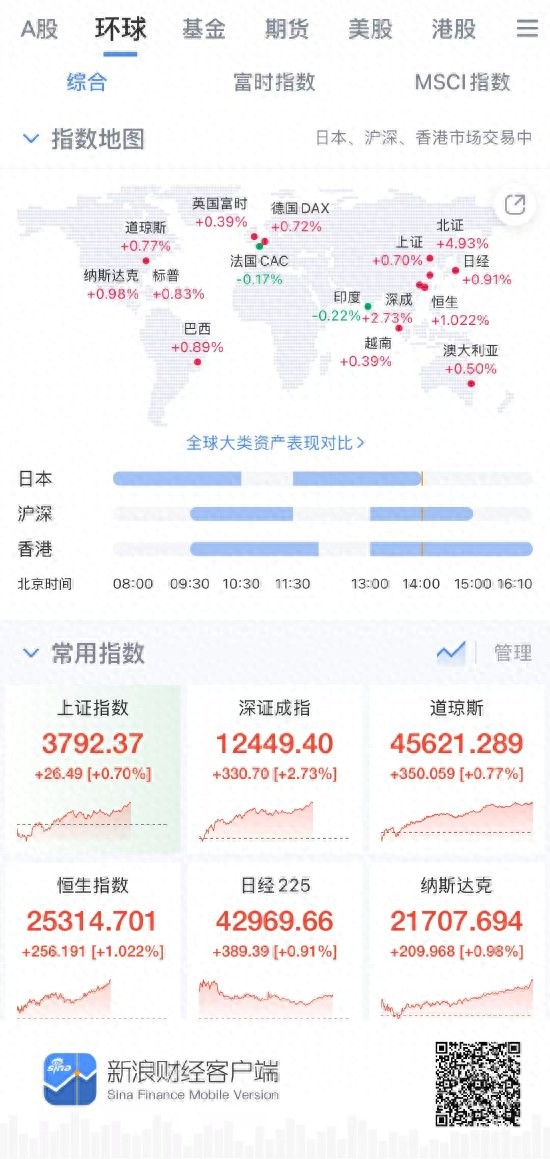 行情速度与数据覆盖_新浪页游助手有手机版_新浪财经APP